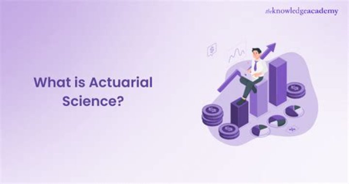 Actuarial science - How To Discuss