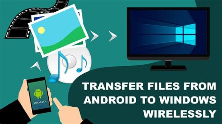 Android file transfer windows - How To Discuss