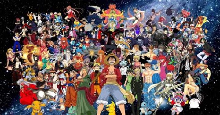 Anime Mais Assistido Do Mundo