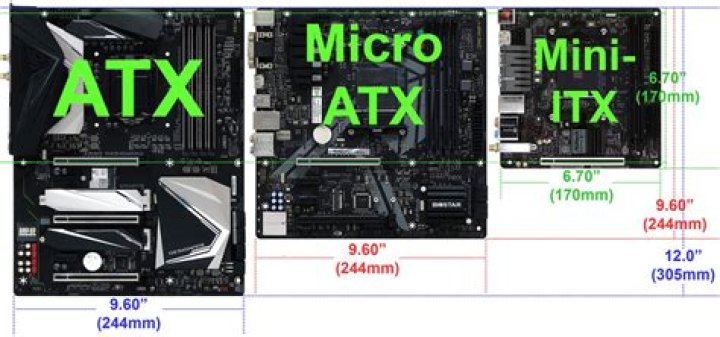 Atx motherboard dimensions - How To Discuss