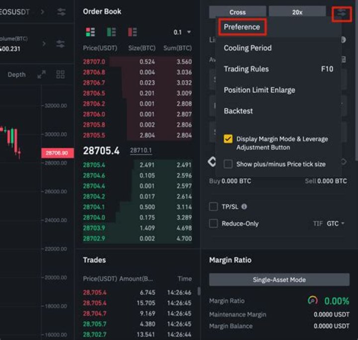 Binance texas - How To Discuss