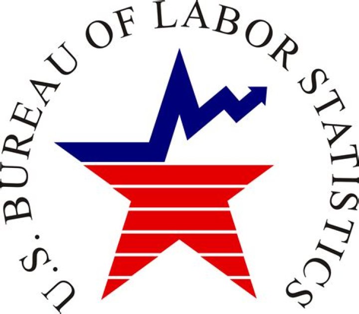 Bureau Of Labor Statistics (BLS)