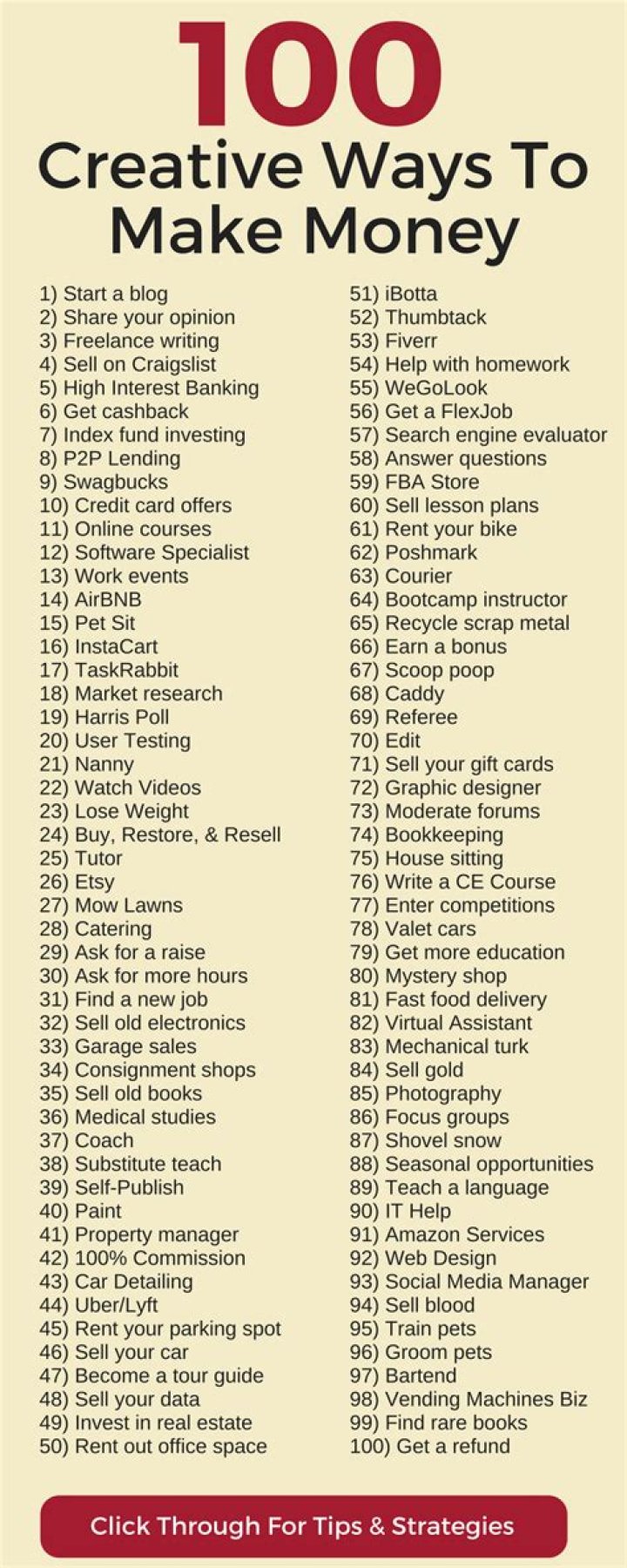 Creative ways to make money