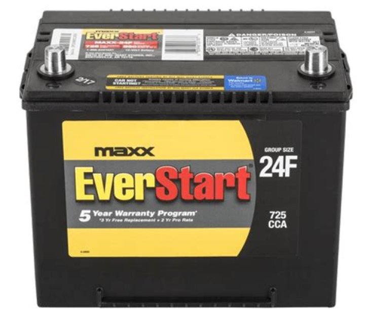 Ever start Maxx - How To Discuss