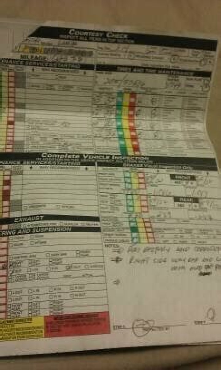 Firestone Complete Vehicle Inspection Cost