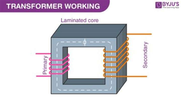 Furnace Transformer - How To Discuss
