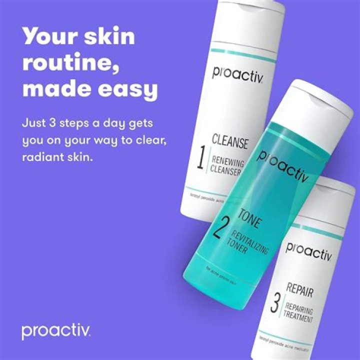 How Long Does It Take For Proactiv To Work