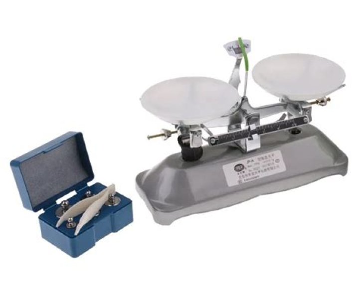 How To Use A Balance Scale