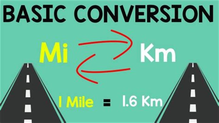 Mile - How To Discuss