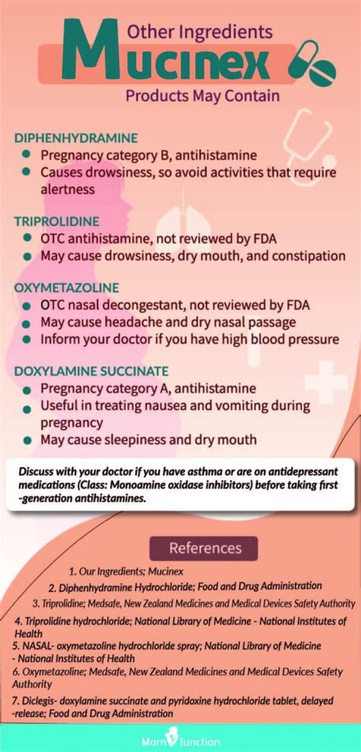 Mucinex Dm Side Effects - How To Discuss
