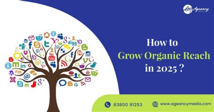 Organic Reach - How To Discuss