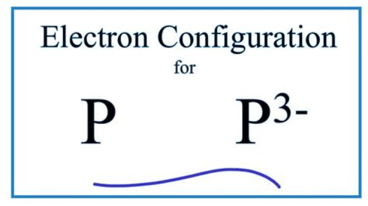 P3 Electron Configuration - How To Discuss
