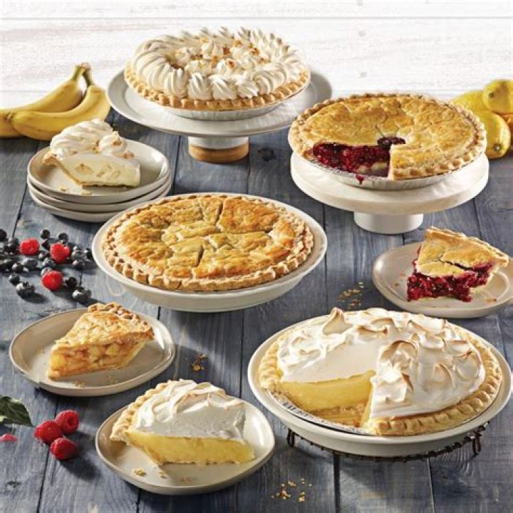 Perkins Pies - How To Discuss