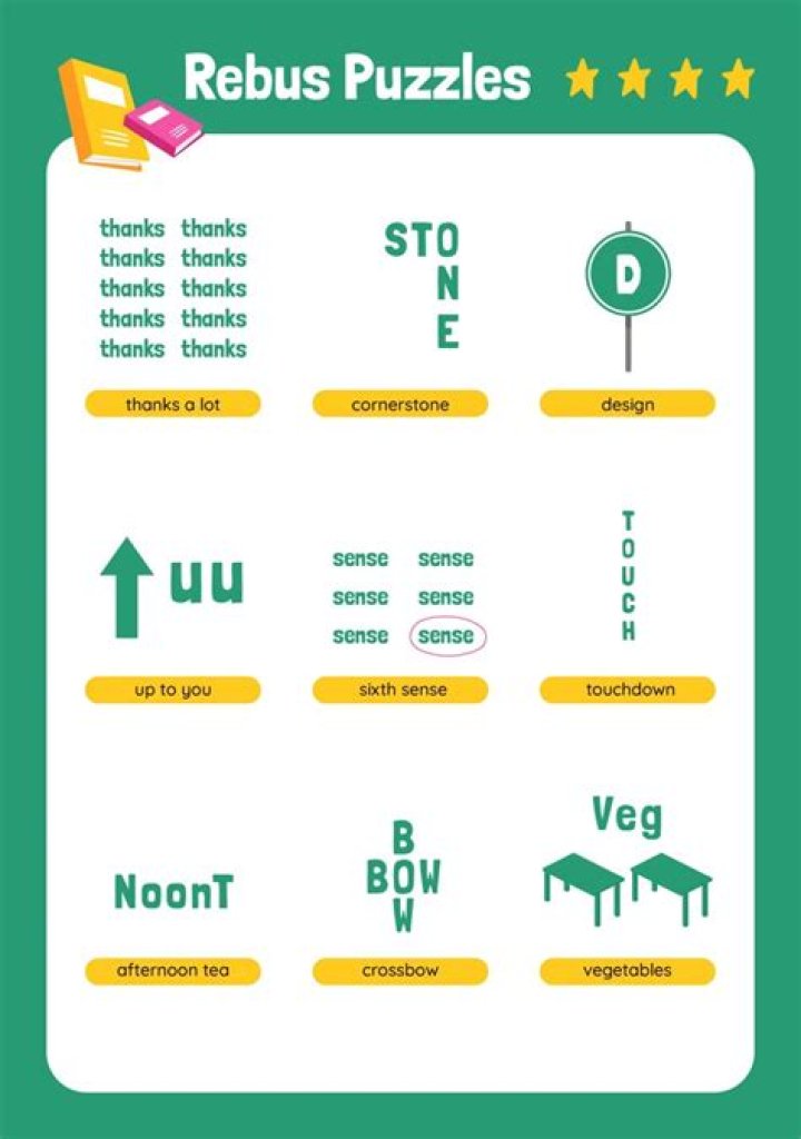 Rebus Layout - How To Discuss