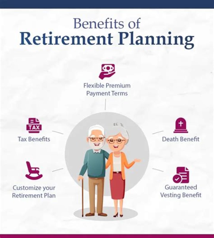 Retirement - How To Discuss