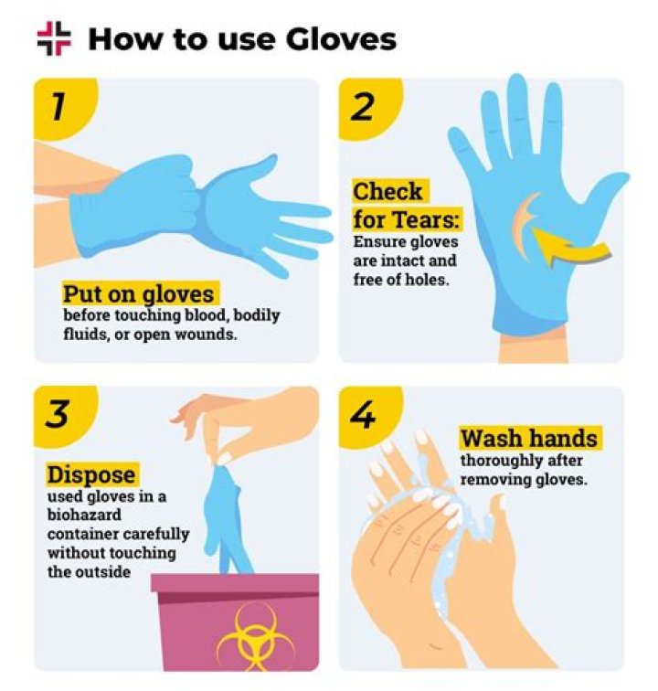 Rubber gloves for cleaning - How To Discuss