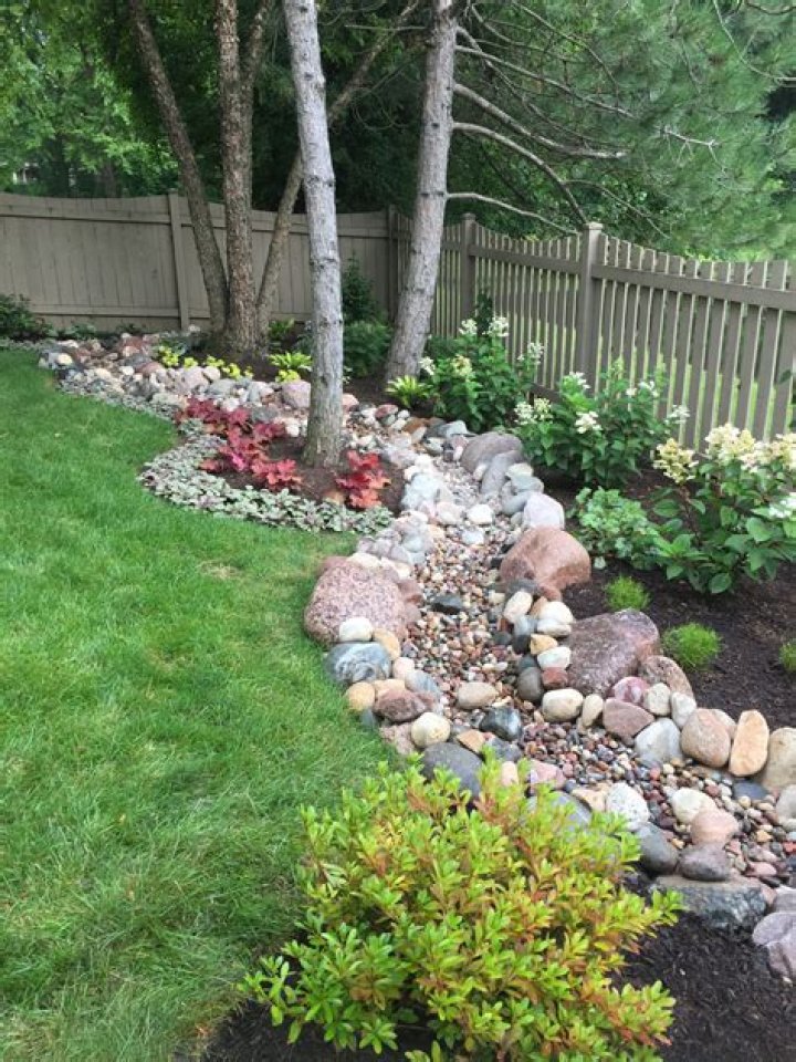 Small landscaping ideas - How To Discuss