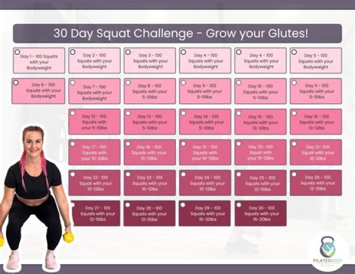 Squat challenge - How To Discuss
