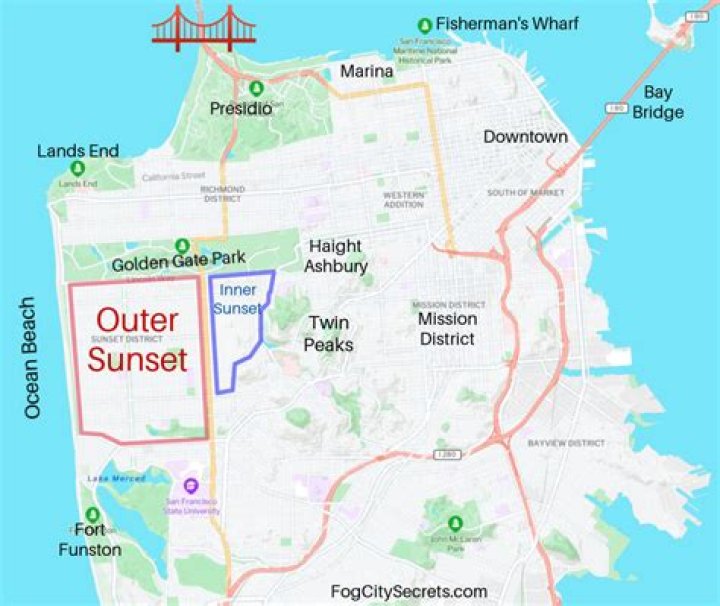 Sunset district san francisco - How To Discuss
