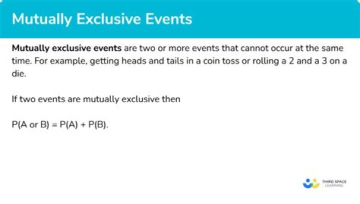 What Does Exclusive Mean - How To Discuss