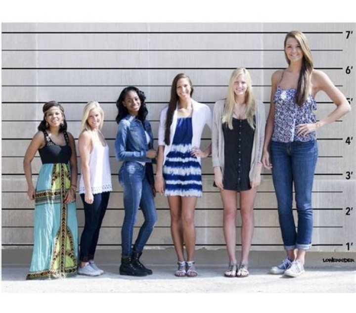 What Height Is Considered Tall